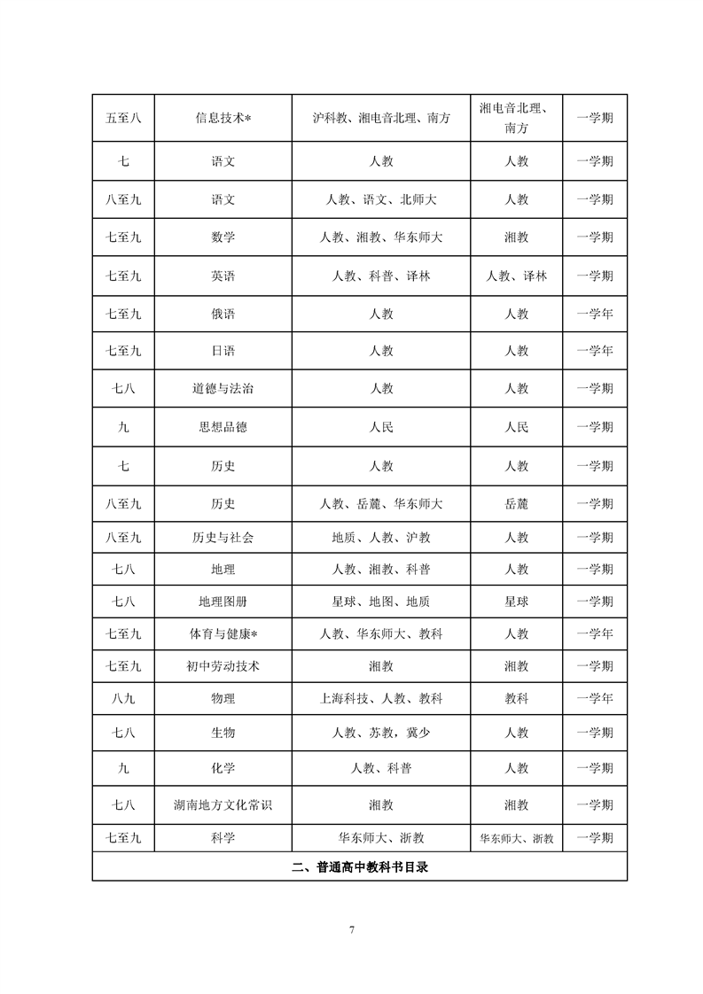 老张的春天最新章节目录，探寻生活美好转折之际