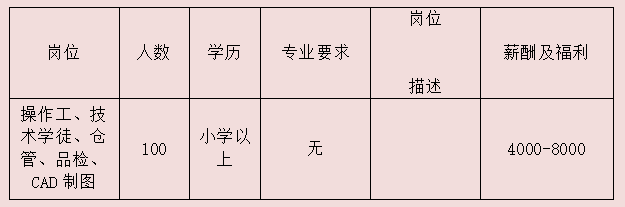 邓州招聘网最新招聘动态深度解读与分析