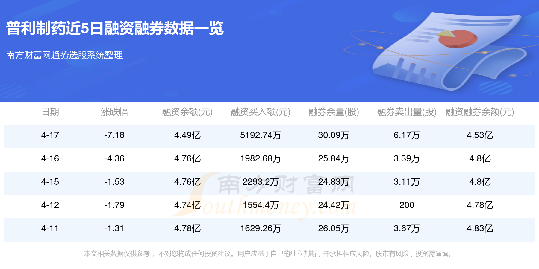 普利制药最新动态全面解读