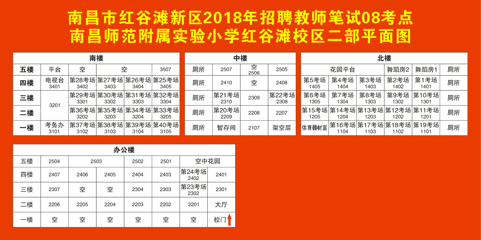 南昌红谷滩最新招聘动态及其区域影响分析