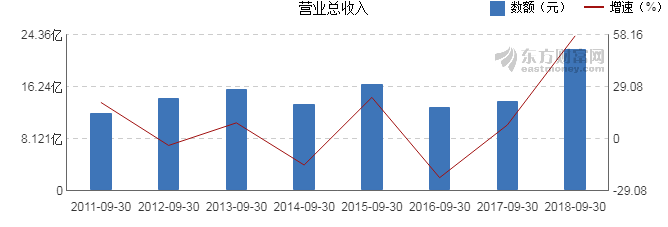 茂业通信引领行业变革，开启智能通信新时代最新消息发布